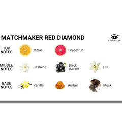 EYE OF LOVE - PHÉROMONES DE PARFUM LGBTQ MATCHMAKER RED DIAMOND POUR ELLE 30 ML