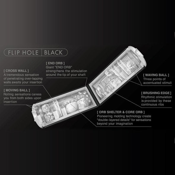 TENGA - MASTURBATEUR FLIP TROU NOIR